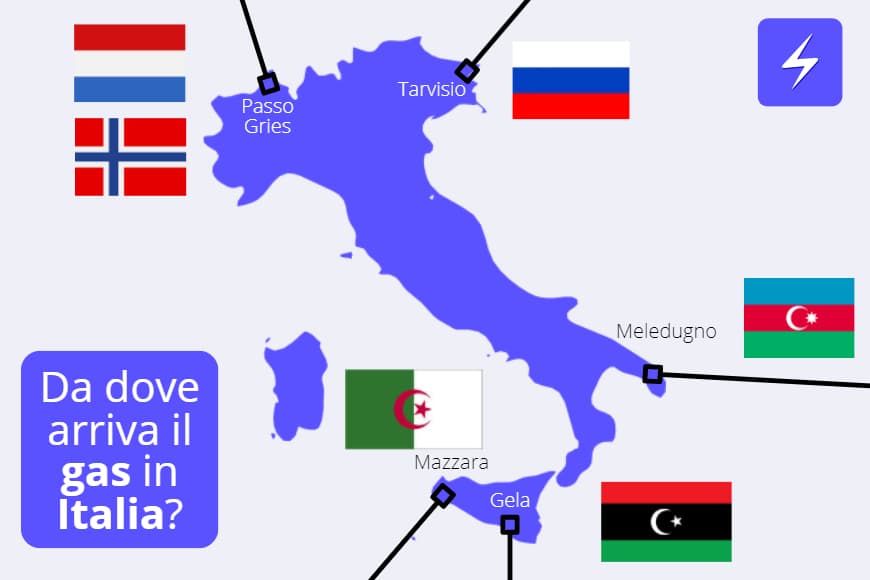 Gli errori dell’Italia nel dipendere dal gas russo