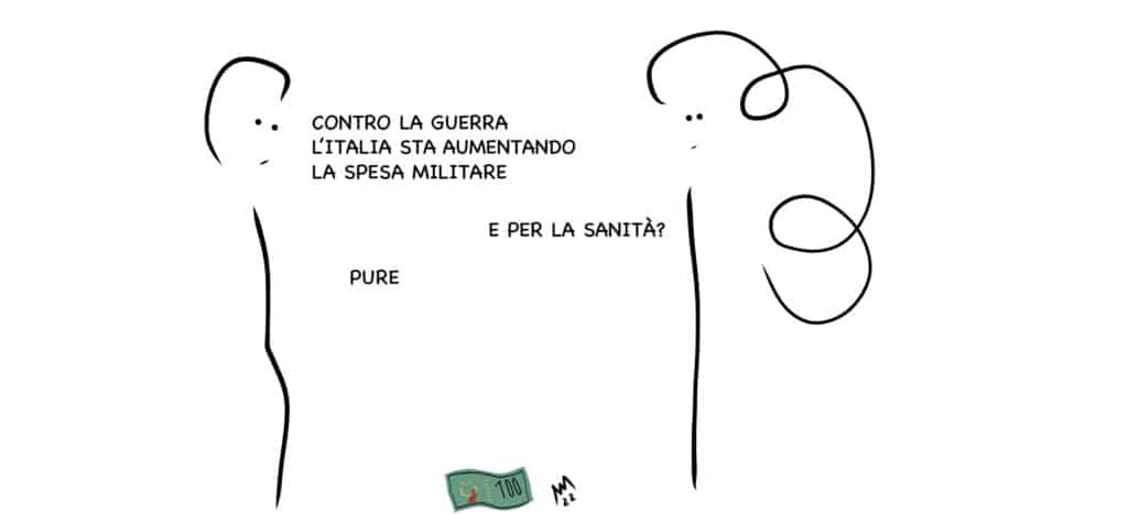 La spesa militare