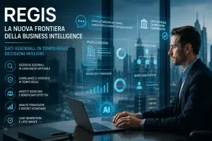 Regis business intelligence AI per dati societari registri imprese e compliance aziendale